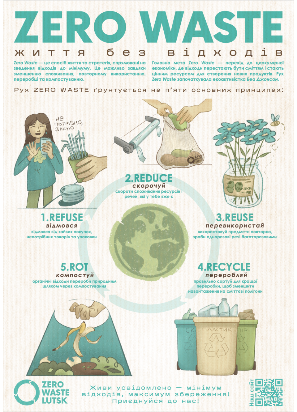 Картинки на сайт