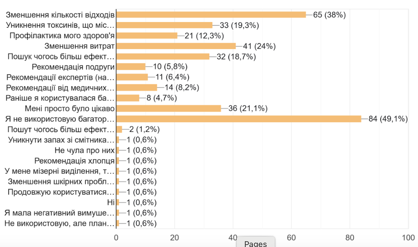 Знімок екрана 2026-02-23 о 14.51.33