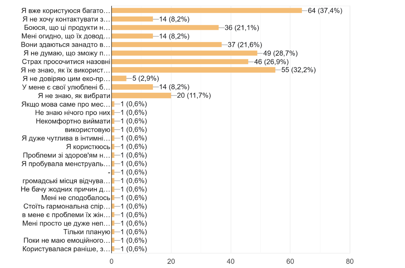 Знімок екрана 2026-02-23 о 15.16.15