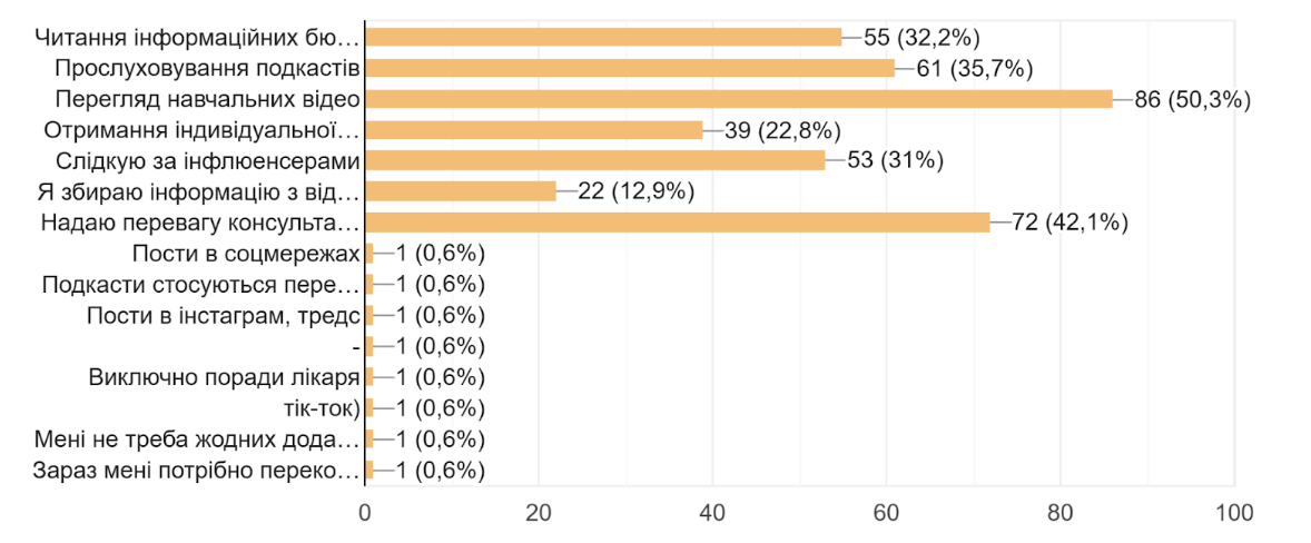 Знімок екрана 2026-02-23 о 15.17.02